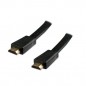 Câble HDMI High Speed + ethernet mâle mâle noir 1.8m