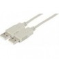 Câble USB2 A M/M  2.00 m