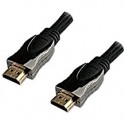 Connectland HDMI-Hi+ETH-MM-15M Câble HDMI