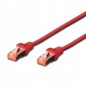 Câble RJ45 S/FTP catégorie 6 25cm rouge
