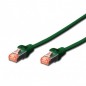 Câble RJ45 S/FTP catégorie 6  25cm  vert