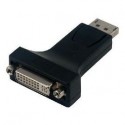 MCL Convertisseur DisplayPort Mâle /DVI-I Femelle