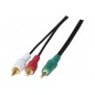 Cordon stéreo Jack 3.5 mm vers 2 x RCA PC99 - 1,8 m