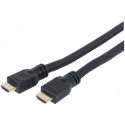 Cordon HDMI haute vitesse avec ethernet (support 2.0) - 1,5m