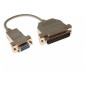 Cable at/modem DB9F/25M 0.20M