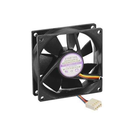 Ventilateur de rechange  - 4 Fils PWM - 80x80x25