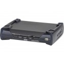 Aten KE6900 kit prolongateur DVI-I/USB sur IP Gigabit