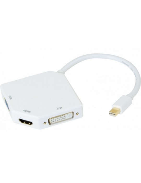 CONVERTISSEUR miniDisplayPort 1.2 vers DVI OU HDMI OU VGA